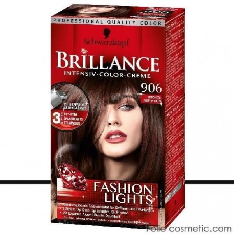 Coloration Brillance – Schwarzkopf bronze réflexion N°906